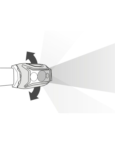 LINTERNA ACTIK CORE