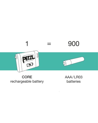 LINTERNA ACTIK CORE